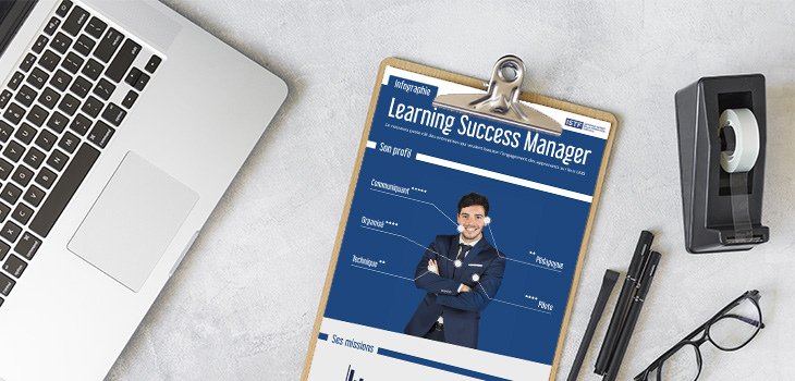 infographie Learning success manager