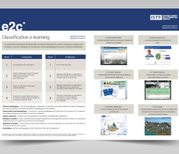 Infographie - La classification e2c