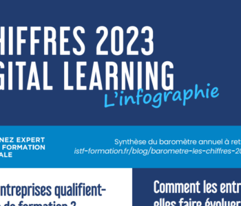 infographie istf les chiffres clés du digital learning 2023