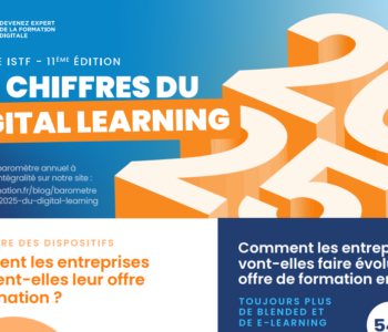infographie les chiffres clés du digital learning 2025