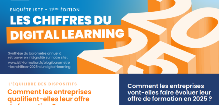 infographie les chiffres clés du digital learning 2025